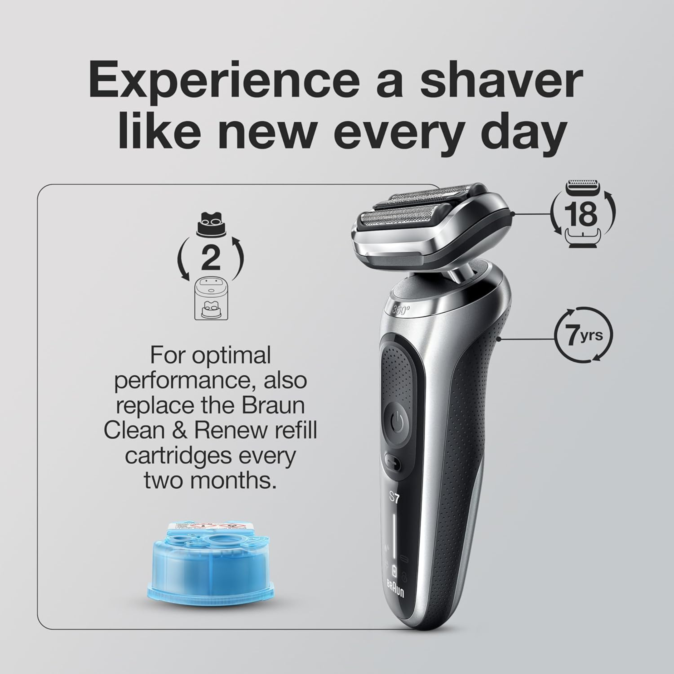 Braun EasyClick Beard Trimmer Attachment for Series 5, 6 and 7 Electric Razors, Compatible with Electric Shavers 5018s, 5020s, 6075cc, 7071cc, 7075cc, 7085cc, 7020s, 5050cs, 6020s, 6072cc, 7027cs