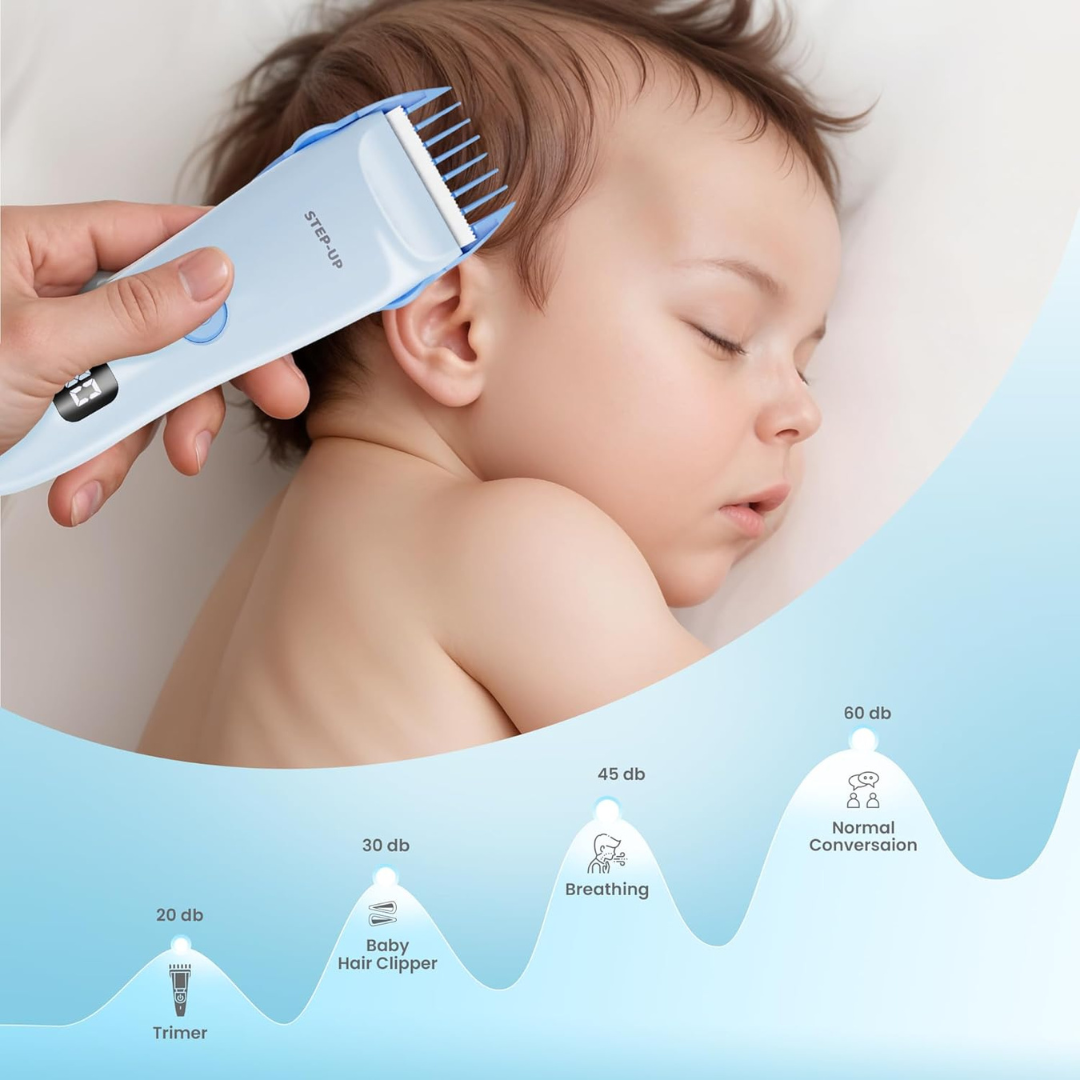 CALMING CLIPPER Step-UP Clipper, The Quiet Clipper