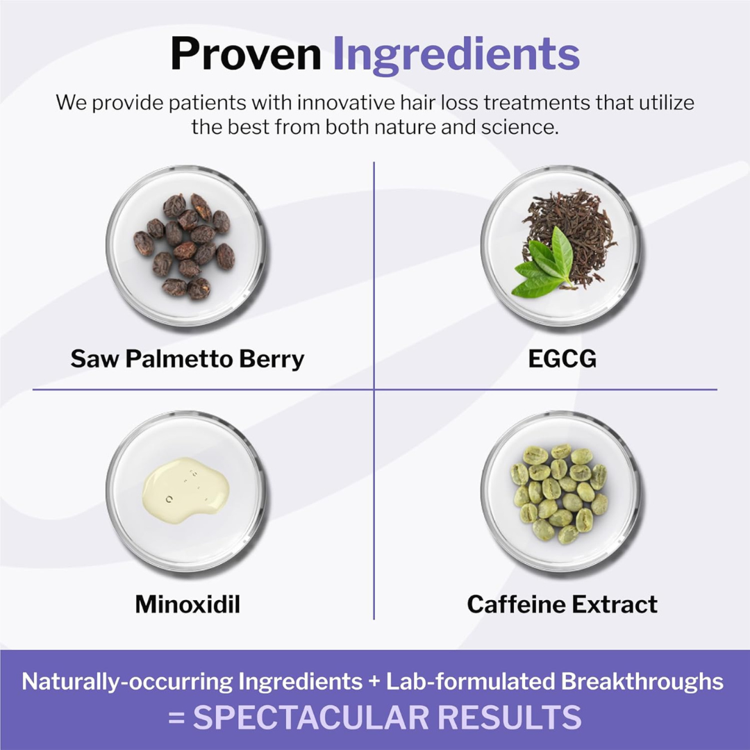 Women's Regrowth Kit Plus: Shampoo, Conditioner, 2% Minoxidil, Leave-In Foamer. Anti Hair Loss and Thinning Hair Solution for Women, 1 Month