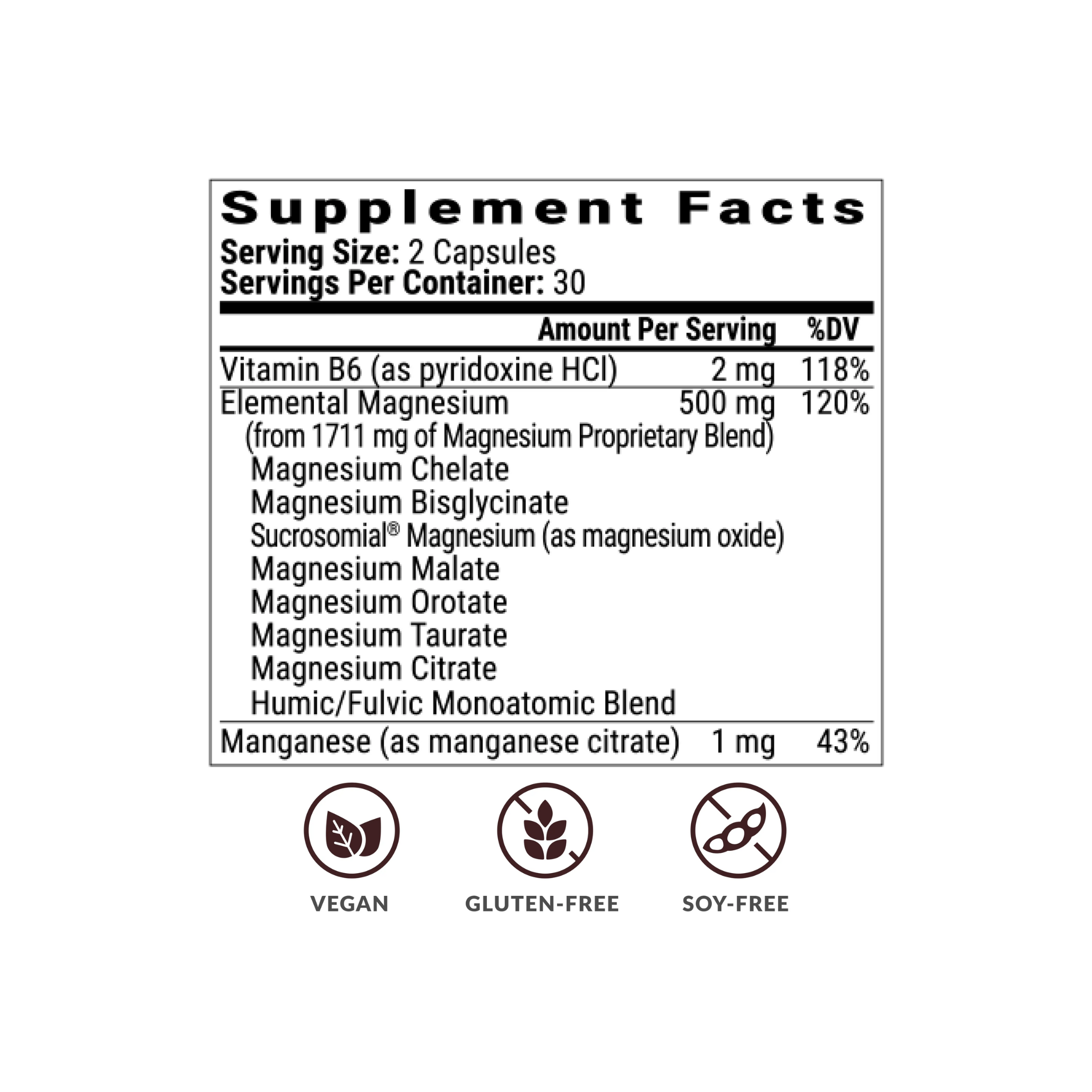 BiOptimizers | Magnesium Breakthrough