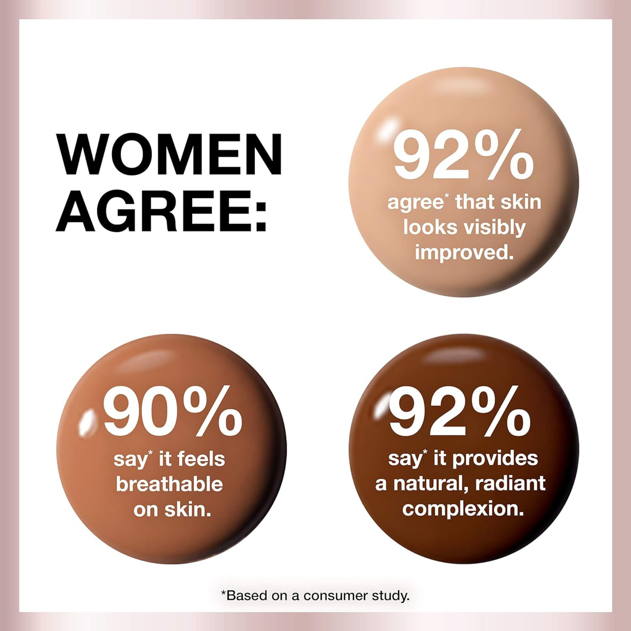 Maybelline Dream Radiant Liquid Medium Coverage Hydrating Makeup, Lightweight Liquid Foundation, Sandy Beige, 1 Fl; Oz