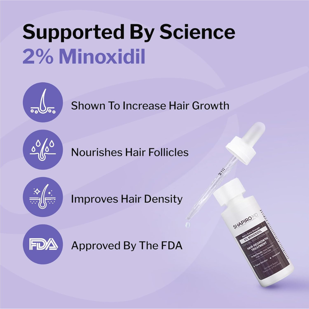 Women's Regrowth Kit Plus: Shampoo, Conditioner, 2% Minoxidil, Leave-In Foamer. Anti Hair Loss and Thinning Hair Solution for Women, 1 Month