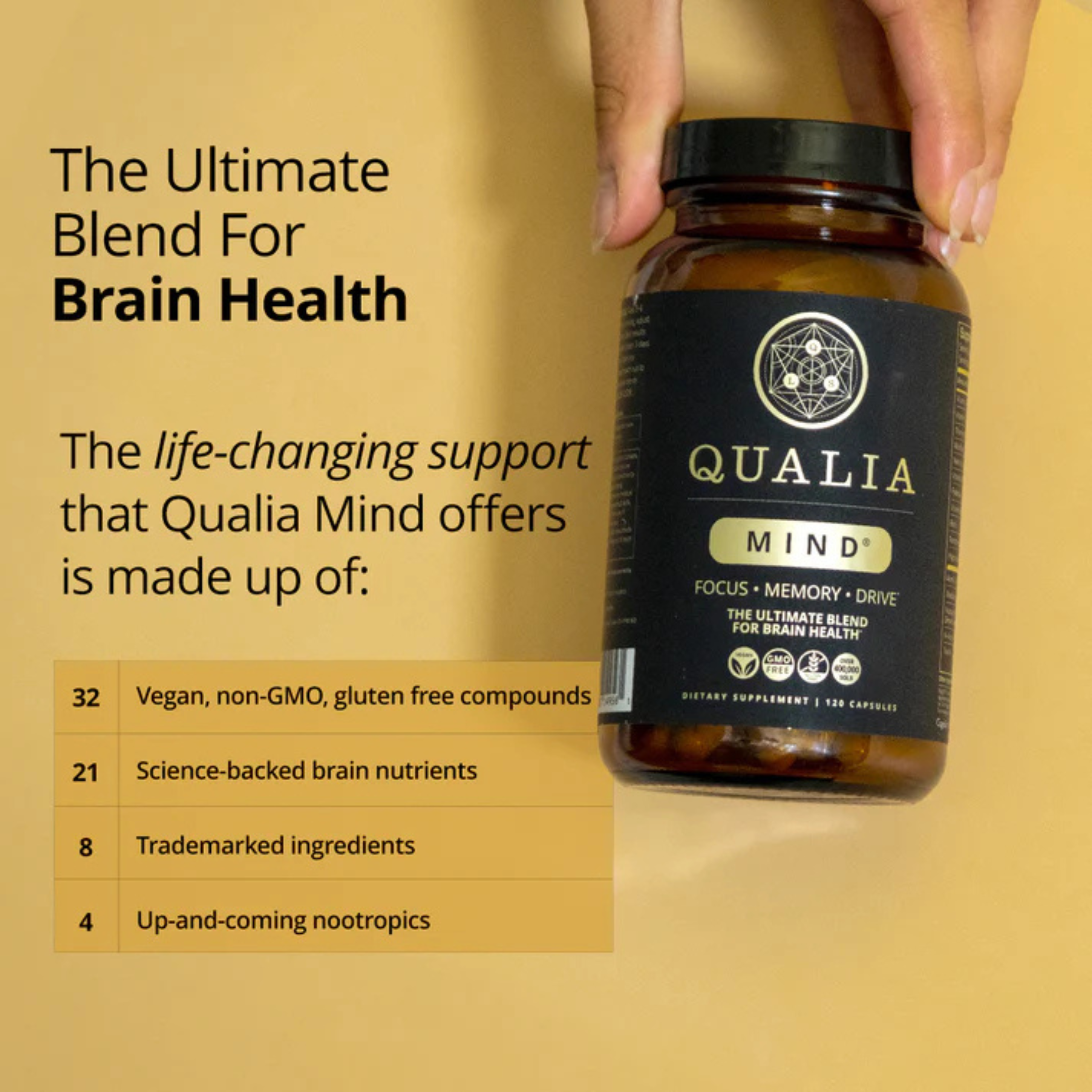 Qualia Mind 2.0 | PREMIUM NOOTROPIC FOR MENTAL PERFORMANCE
